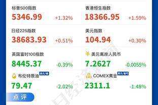 66号天路！吧友为阿诺德打9.7分：太子爷登基！进攻10分防守-5分